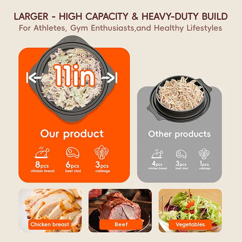 XL Chicken Shredder Tool Twist 11 Inch Large Capacity Meat Shredder Bowl with Visible Lid Ergonomic Handle Strong Non Slip Base Dishwasher Safe Kitchen Gadget for Chicken Pork Beef Vegetables Meal Prep Elegant Black